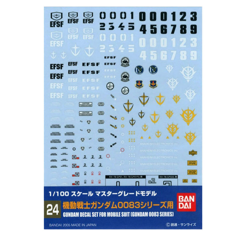 Gundam Master Grade Multiuse Decal