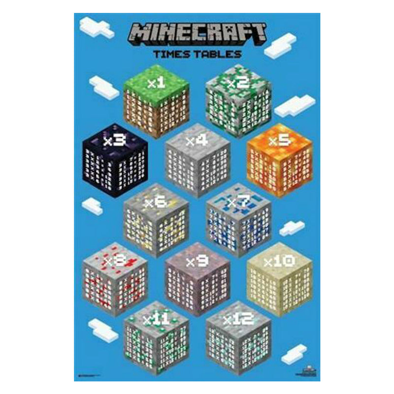 Minecraft Poster