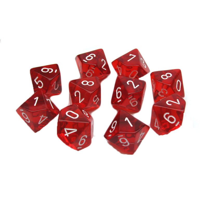 Chessex D10 Polyhedral 10-Die Translucent Set